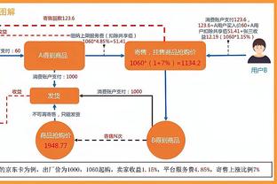 达米安：很开心能继续穿着国米的球衣 希望未来能赢得更多奖杯